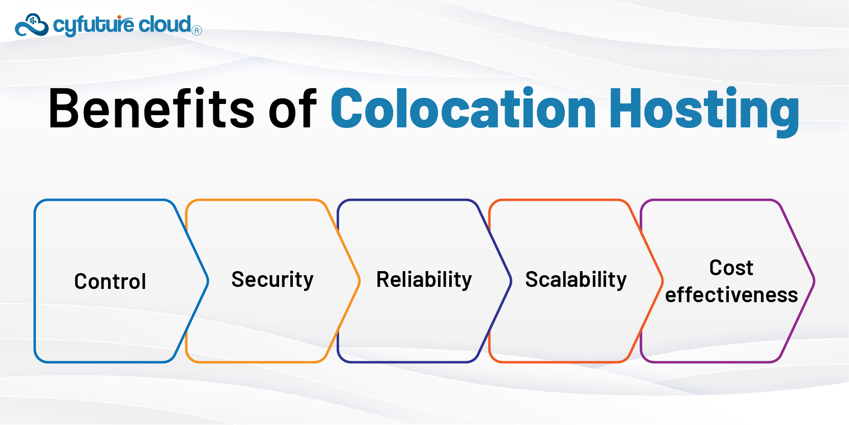 Benefits of Colocation Hosting